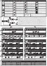 Preview for 2 page of Next NX SOL MA 615 SH BD Quick Manual