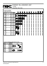 Предварительный просмотр 5 страницы Next PARKER T47200 Assembly Instructions Manual