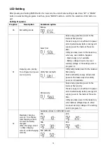 Preview for 16 page of Next Victor NM-II 3.2KW 24V PF1 User Manual