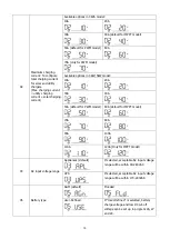 Preview for 17 page of Next Victor NM-II 3.2KW 24V PF1 User Manual