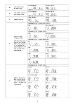 Preview for 18 page of Next Victor NM-II 3.2KW 24V PF1 User Manual