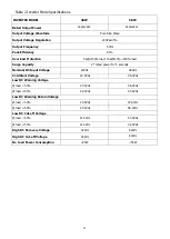 Preview for 33 page of Next Victor NM-II 3.2KW 24V PF1 User Manual