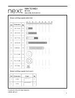 Предварительный просмотр 4 страницы Next WHITE MIDI Assembly Instructions Manual