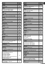 Предварительный просмотр 13 страницы Nexta Tech LINEA-4C Manual