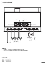 Preview for 5 page of Nexta Tech LOGIC-400-ONE Manual