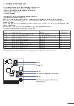 Предварительный просмотр 5 страницы Nexta Tech PRG-M24 Instructions Manual