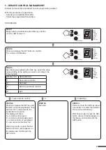 Предварительный просмотр 7 страницы Nexta Tech PRG-M24 Instructions Manual