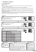 Предварительный просмотр 9 страницы Nexta Tech PRG-M24 Instructions Manual