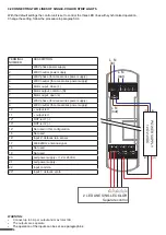 Preview for 6 page of Nexta Tech SCREEN-ML/One Instructions Manual