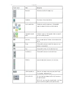 Preview for 44 page of Nextar Automative navigation system Instruction Manual