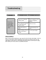 Preview for 24 page of Nextar Q4-03 Hardware Instruction Manual