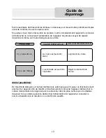 Предварительный просмотр 40 страницы Nextar X3-01 Hardware Manual