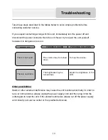 Preview for 20 page of Nextar X3-05 Hardware Instruction Manual