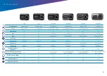 Preview for 34 page of NextBase 222X User Manual