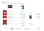 Предварительный просмотр 22 страницы NextBase 323GW User Manual