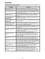 Preview for 50 page of NextBase 412GW Professional Instruction Manual