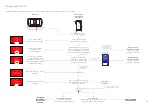 Preview for 29 page of NextBase 622GW User Manual