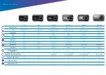 Preview for 51 page of NextBase 622GW User Manual