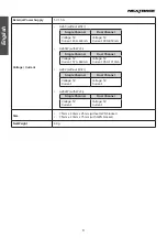 Preview for 4 page of NextBase A26 Series Instruction Manual