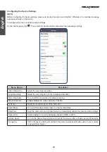 Предварительный просмотр 40 страницы NextBase A26 Series Instruction Manual
