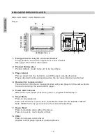 Предварительный просмотр 13 страницы NextBase NB7-CAR Instruction Manual