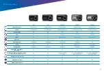 Preview for 35 page of NextBase NBDVR222 User Manual