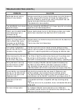 Preview for 41 page of NextBase NBDVR412GW Instruction Manual