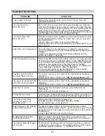 Preview for 62 page of NextBase Ride BikeCam Instruction Manual