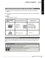 Preview for 10 page of NextBase SDV185-SD Operating Instructions Manual