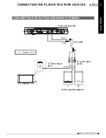 Preview for 24 page of NextBase SDV485-A Operating Instructions Manual