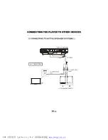 Preview for 22 page of NextBase SDV97 Operating Instructions Manual