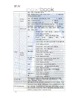 Preview for 2 page of Nextbook Next7P12-8G Specifications