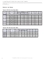 Preview for 20 page of NextE CCE07 Installation, Operation And Maintenance Manual