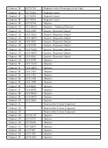 Preview for 13 page of Nextech DC1102 User Manual