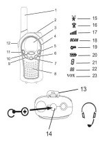 Preview for 4 page of Nextech DC1103 User Manual