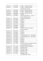 Preview for 9 page of Nextech DC1132 User Manual