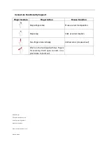 Preview for 4 page of Nextech XC5137 User Manual