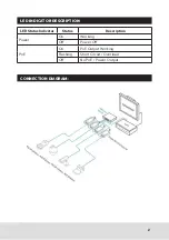 Preview for 3 page of Nextech YN8040 Instruction Manual