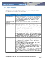 Preview for 17 page of Nextek 3-Blade Vari-Cyclone Installation And User Manual