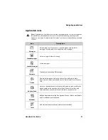 Preview for 31 page of Nextel BlackBerry 6510 User Manual