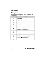 Preview for 38 page of Nextel BlackBerry 6510 User Manual