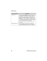 Preview for 276 page of Nextel BlackBerry 6510 User Manual