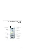 Preview for 7 page of Nextel BlackBerry 7100i User Manual