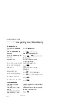 Preview for 16 page of Nextel BlackBerry 7100i User Manual