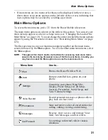 Preview for 39 page of Nextel Boost Mobile i95cl User Manual