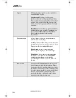 Preview for 82 page of Nextel iDEN i550plus User Manual