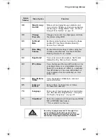 Preview for 95 page of Nextel iDEN i550plus User Manual