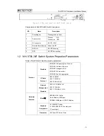 Предварительный просмотр 4 страницы Nexthop NH-3730-24F Hardware Installation Manual