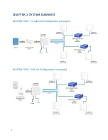 Preview for 7 page of NEXTIVITY CEL-FI QUATRA 1000 Installation And User Manual