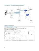 Preview for 8 page of NEXTIVITY CEL-FI QUATRA 1000 Installation And User Manual